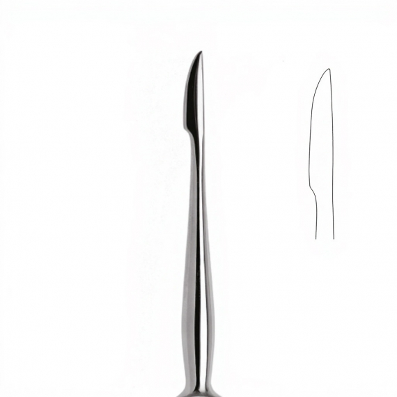 Syndesmotomes (Chompret N. 1)