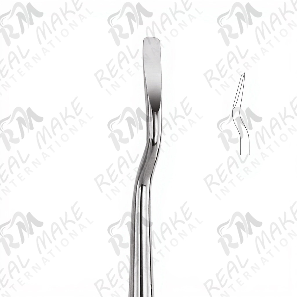 Root Elevators (Mesial) (mm 3)