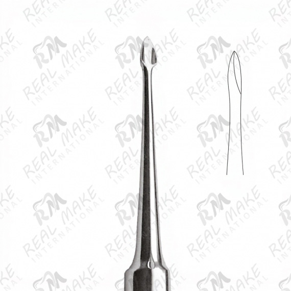 Syndesmotomes (Straight)