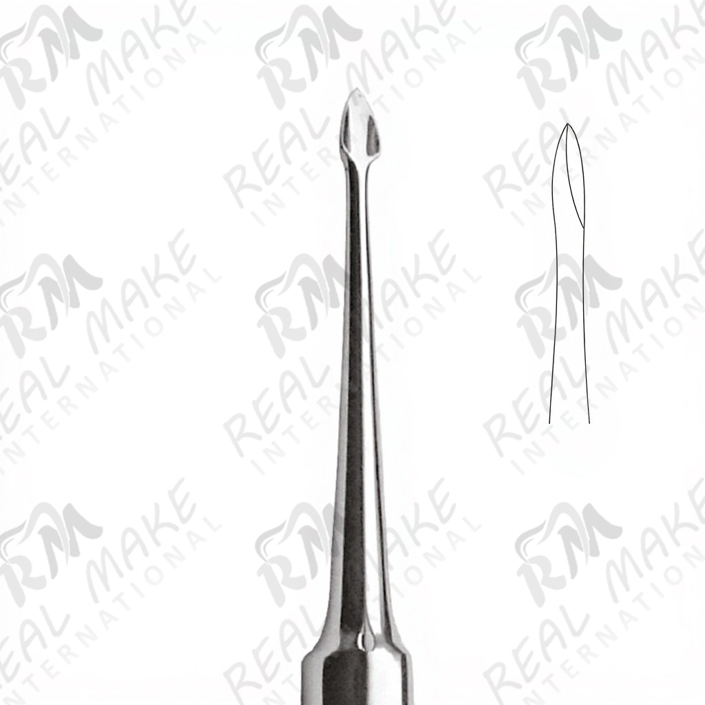 Syndesmotomes (Straight)