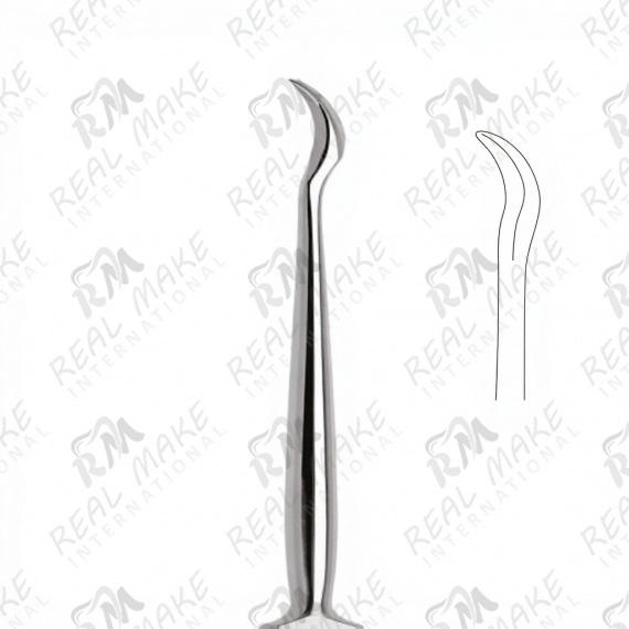 Syndesmotomes (Chompret N. 4)(Faucille)