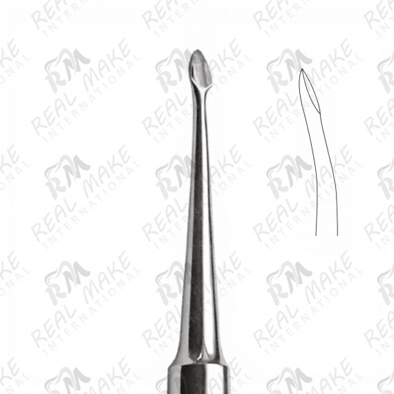 Syndesmotomes (Curved)