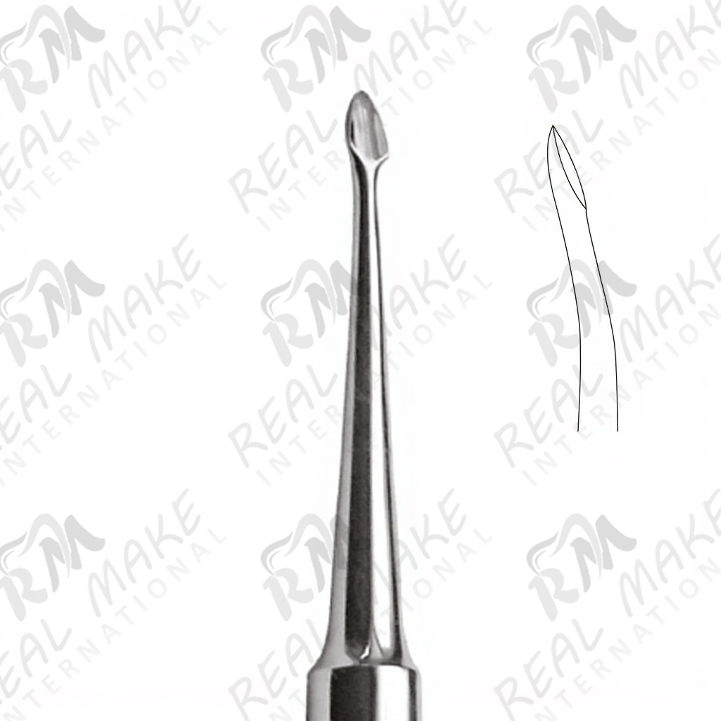 Syndesmotomes (Curved)