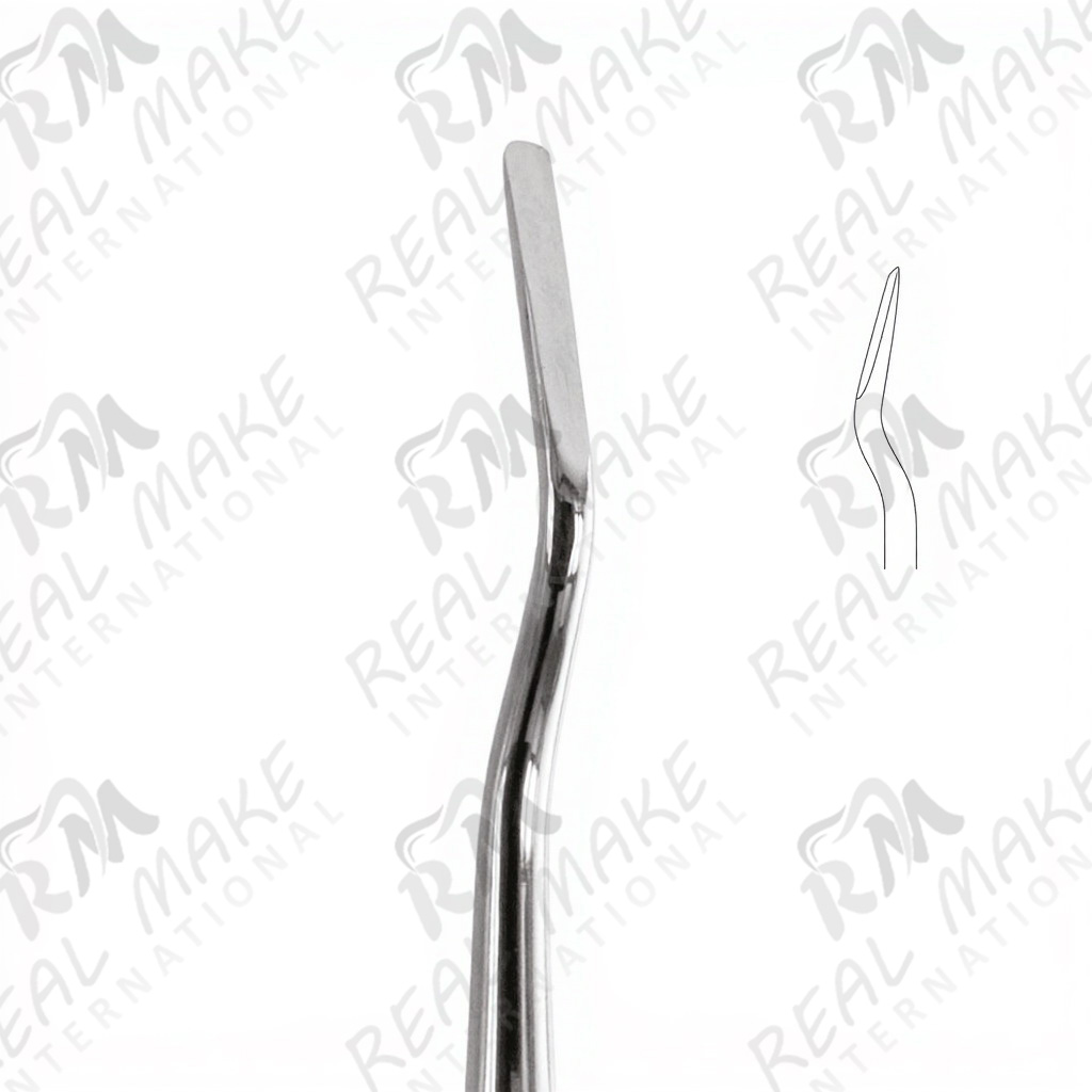 Root Elevators (Mesial) (mm 2)